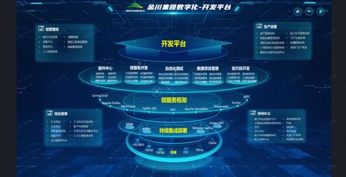 AI大模型助力金川集團業(yè)財一體化平臺運維診斷提升效率