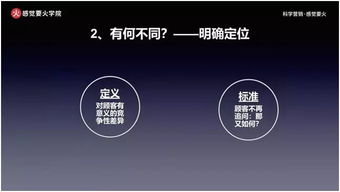 營銷思維 互聯(lián)網(wǎng)時代的企業(yè)生存與發(fā)展之道