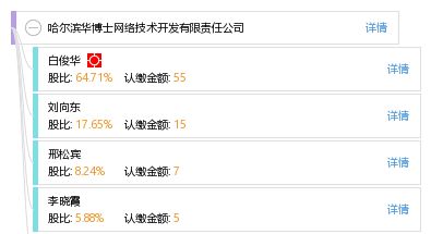 哈爾濱華博士網絡技術開發有限責任公司的技術推廣策略與前景展望